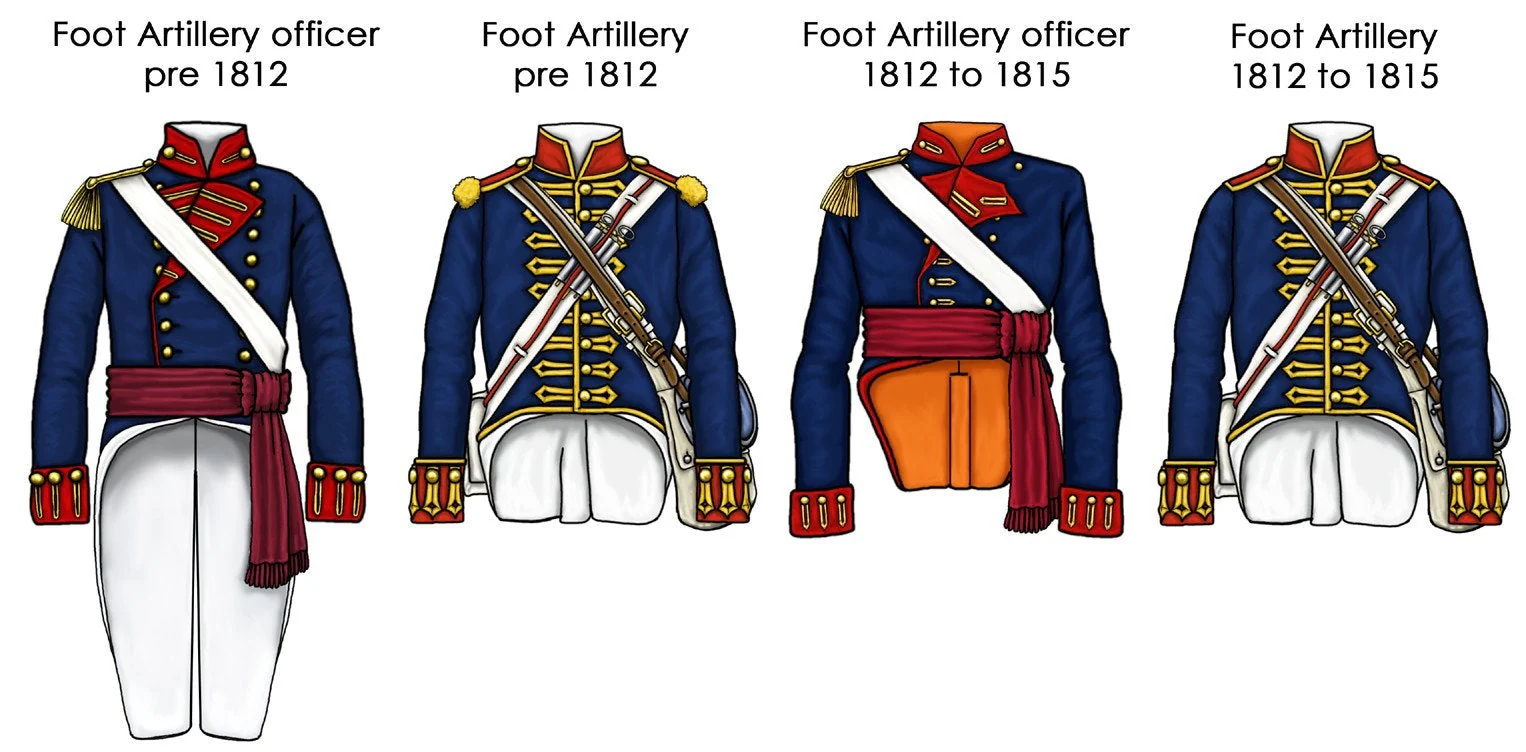 British Napleonic Foot Artillery - Image 14
