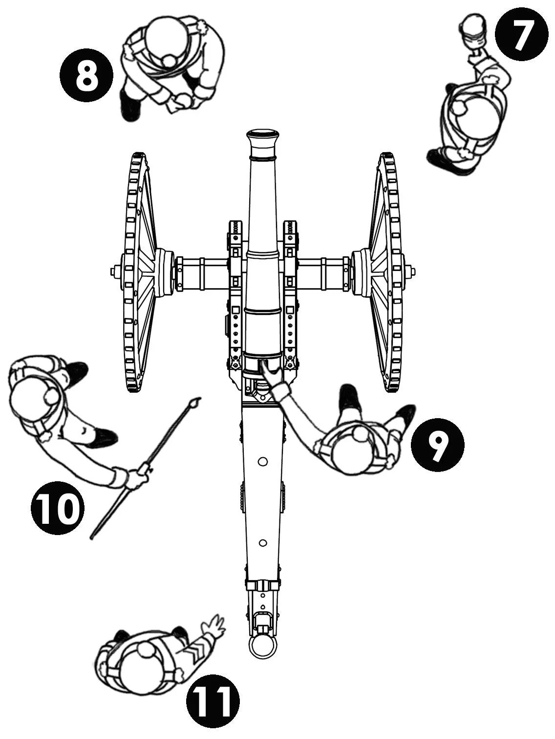 British Napleonic Foot Artillery - Image 15