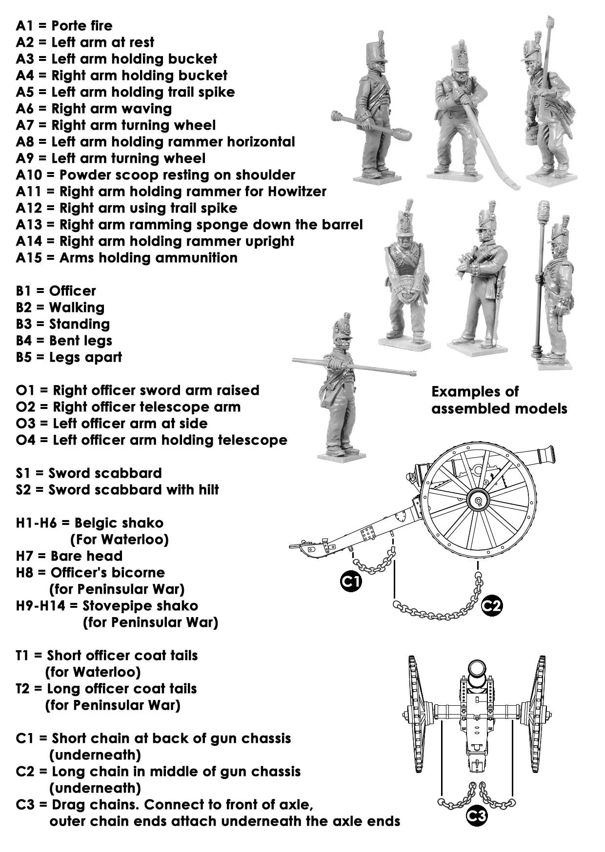 British Napleonic Foot Artillery - Image 17
