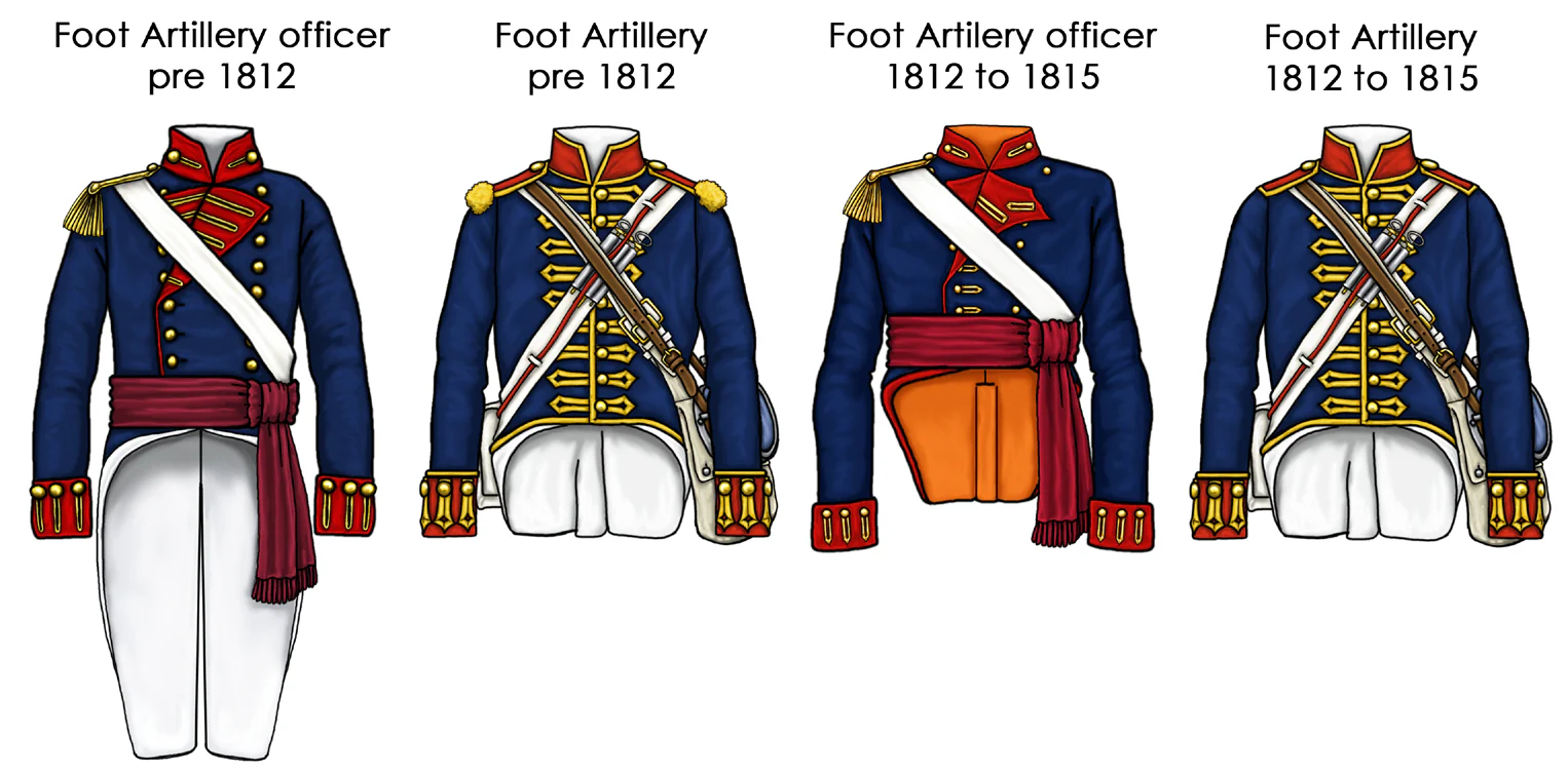 British Napleonic Foot Artillery - Image 19