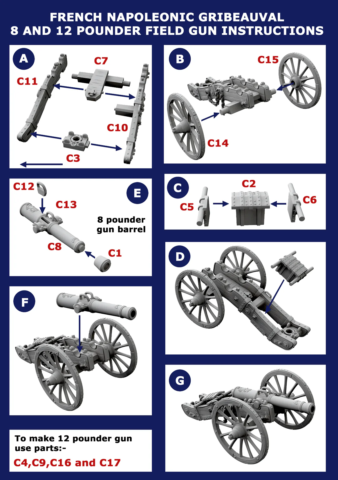 French Napoleonic Artillery 1804 to 1812 - Image 3