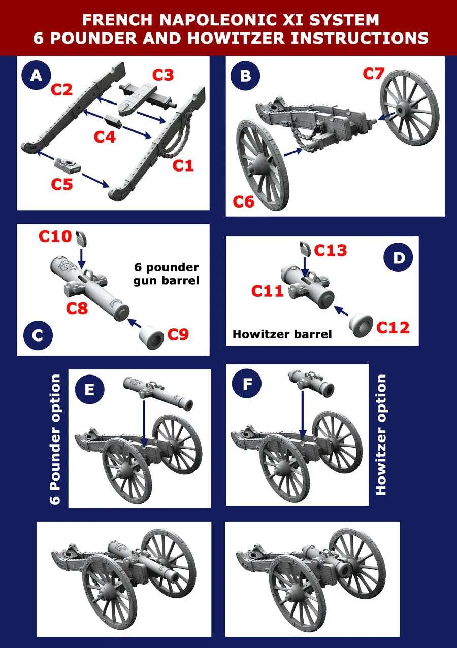 Napoleonic French Artillery 1812 to 1815 - Image 8